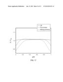 COMPUTER SIMULATION OF PHYSICAL PROCESSES diagram and image