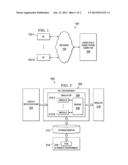 AUTOMATED VERIFICATION FLOW diagram and image