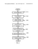 ORTHOGRAPHICAL VARIANT DETECTION APPARATUS AND ORTHOGRAPHICAL VARIANT     DETECTION PROGRAM diagram and image