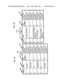 ORTHOGRAPHICAL VARIANT DETECTION APPARATUS AND ORTHOGRAPHICAL VARIANT     DETECTION PROGRAM diagram and image