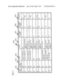 ORTHOGRAPHICAL VARIANT DETECTION APPARATUS AND ORTHOGRAPHICAL VARIANT     DETECTION PROGRAM diagram and image