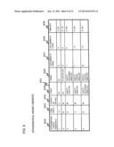 ORTHOGRAPHICAL VARIANT DETECTION APPARATUS AND ORTHOGRAPHICAL VARIANT     DETECTION PROGRAM diagram and image