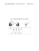 SYSTEM AND A METHOD FOR CARE COORDINATION IN HEALTHCARE diagram and image