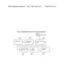 SYSTEM AND A METHOD FOR CARE COORDINATION IN HEALTHCARE diagram and image
