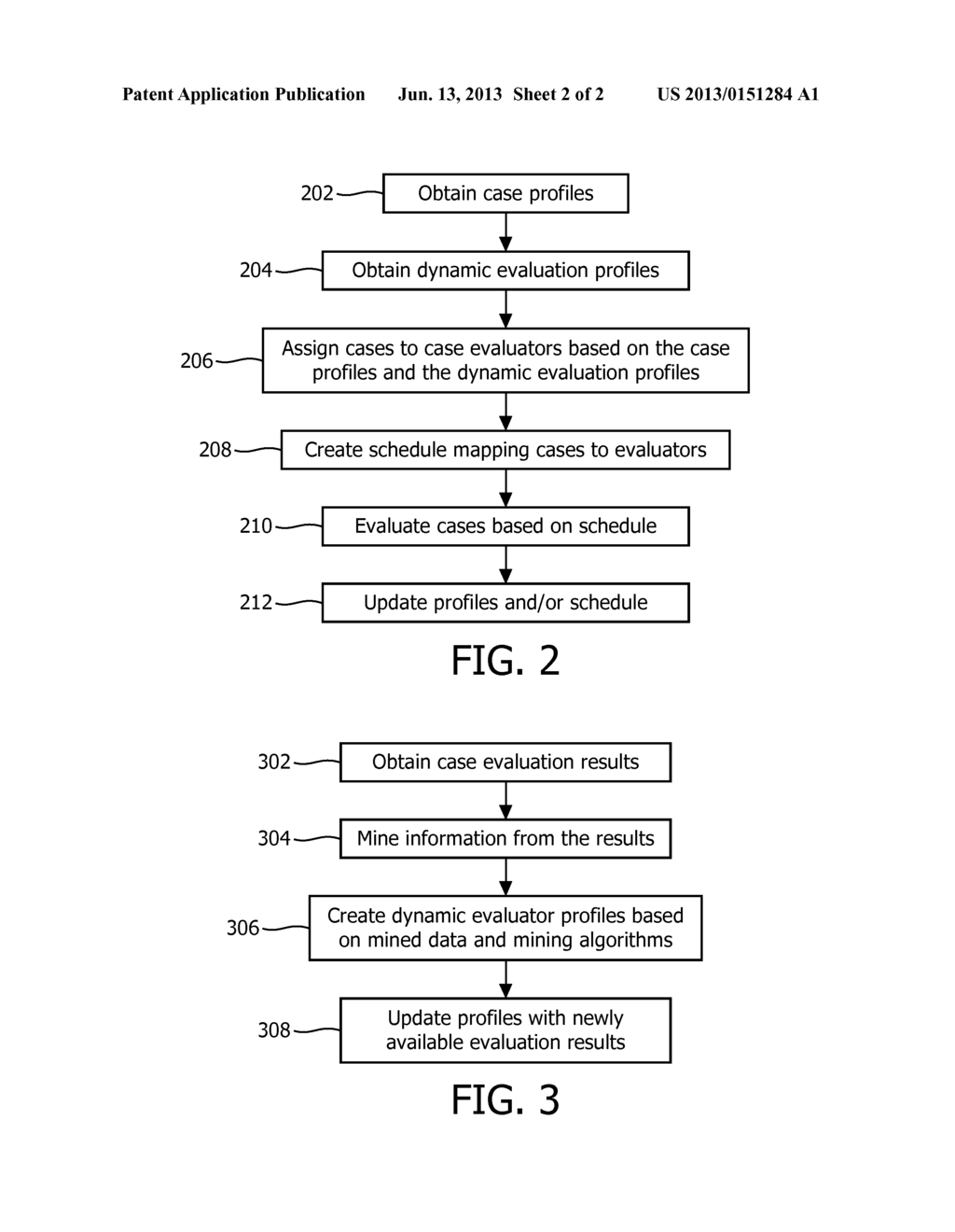 ASSIGNING CASES TO CASE EVALUATORS BASED ON DYNAMIC EVALUATOR PROFILES - diagram, schematic, and image 03