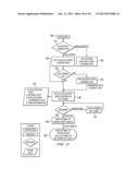 Methods Using a Mobile Device to Provide Data for Insurance Premiums to a     Remote Computer diagram and image