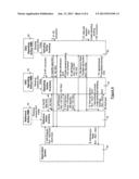 Computer-Implemented Method and System to Respond to an Availability     Computation Inquiry diagram and image