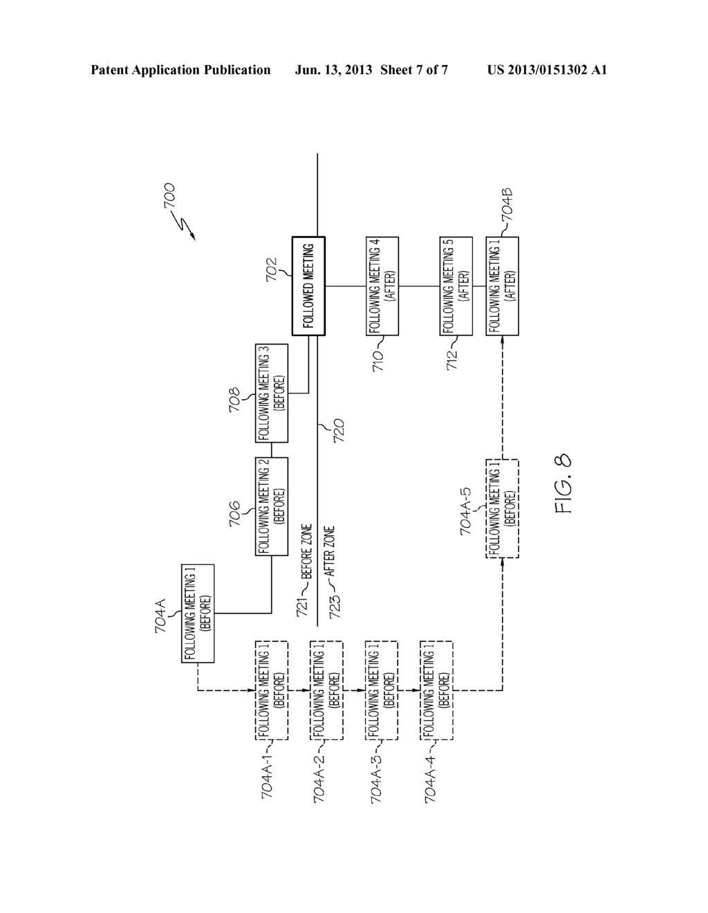 CREATING FOLLOW ME MEETINGS IN AN ELECTRONIC CALENDAR - diagram, schematic, and image 08