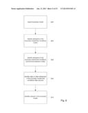 Method and Apparatus for Business Drivers and Outcomes to Enable Scenario     Planning and Simulation diagram and image