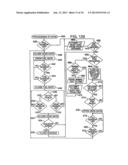 CATTLE MANAGEMENT METHOD AND SYSTEM diagram and image