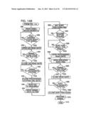 CATTLE MANAGEMENT METHOD AND SYSTEM diagram and image