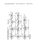 CATTLE MANAGEMENT METHOD AND SYSTEM diagram and image