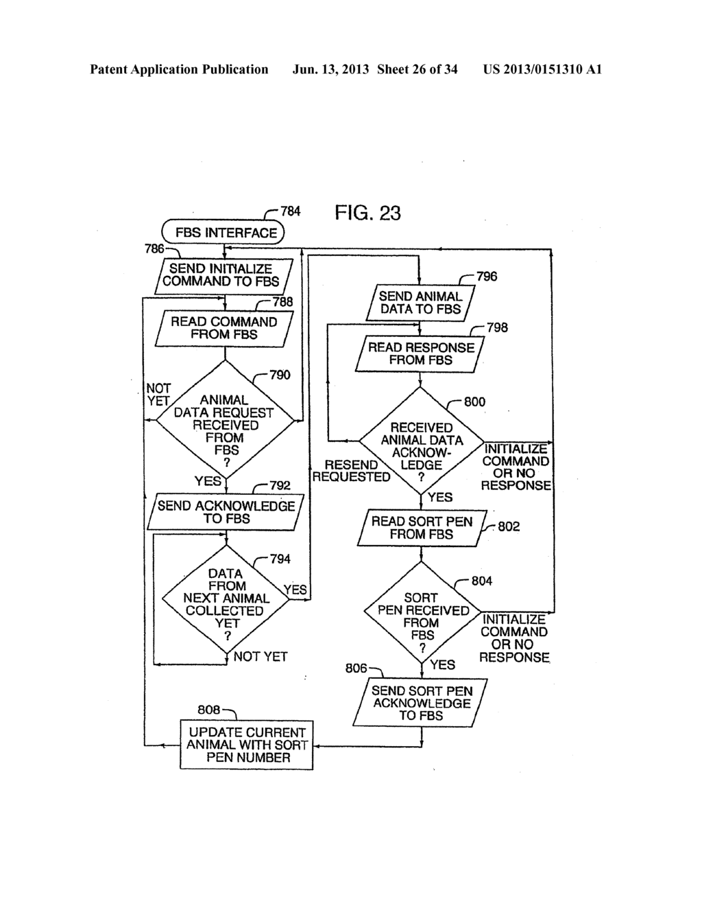 CATTLE MANAGEMENT METHOD AND SYSTEM - diagram, schematic, and image 27