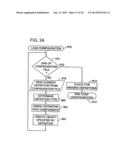 CATTLE MANAGEMENT METHOD AND SYSTEM diagram and image