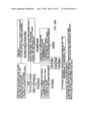 CATTLE MANAGEMENT METHOD AND SYSTEM diagram and image