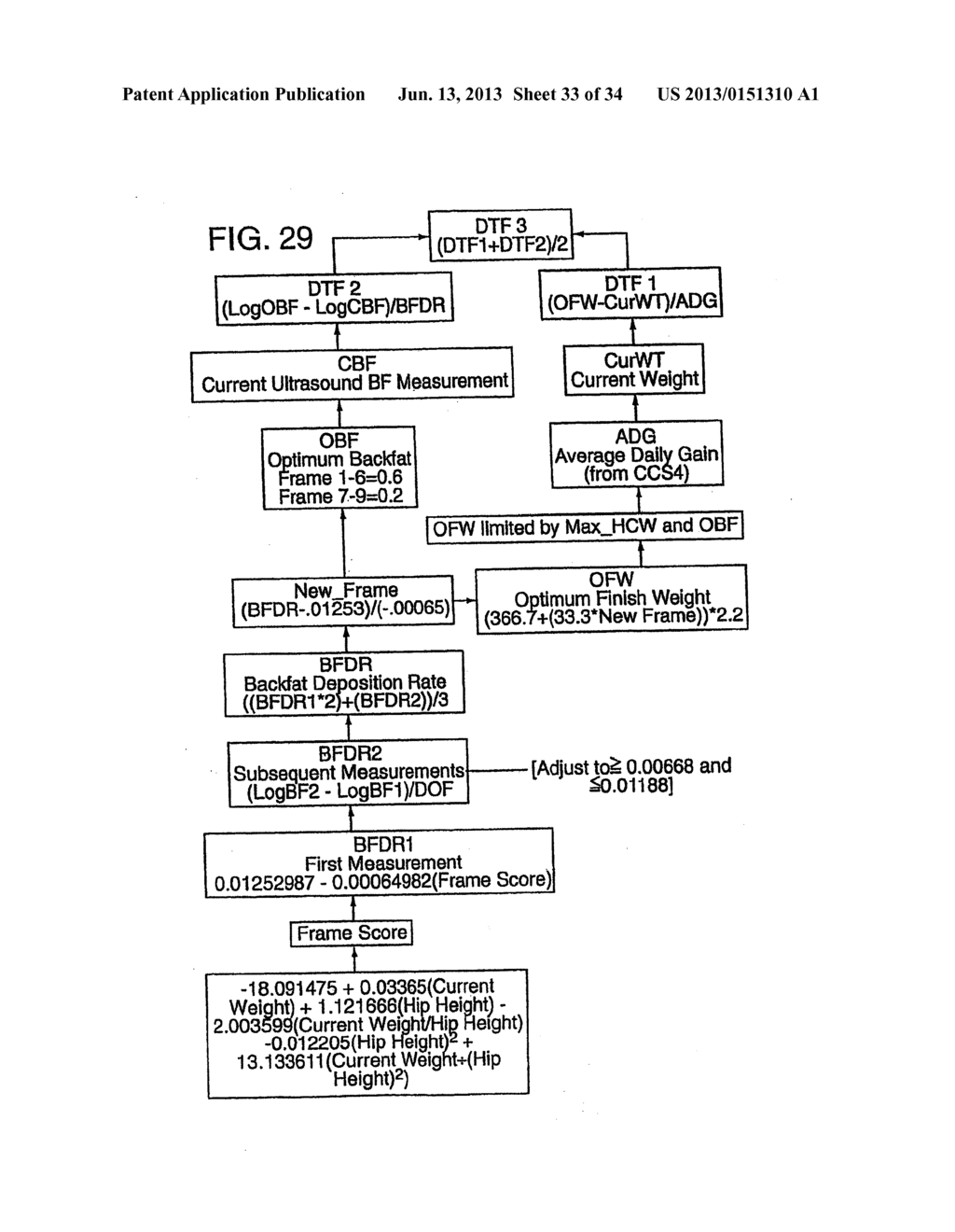 CATTLE MANAGEMENT METHOD AND SYSTEM - diagram, schematic, and image 34