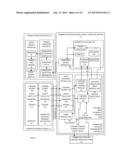 TRANSIT BILLING NETWORK diagram and image