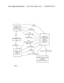 TRANSIT BILLING NETWORK diagram and image