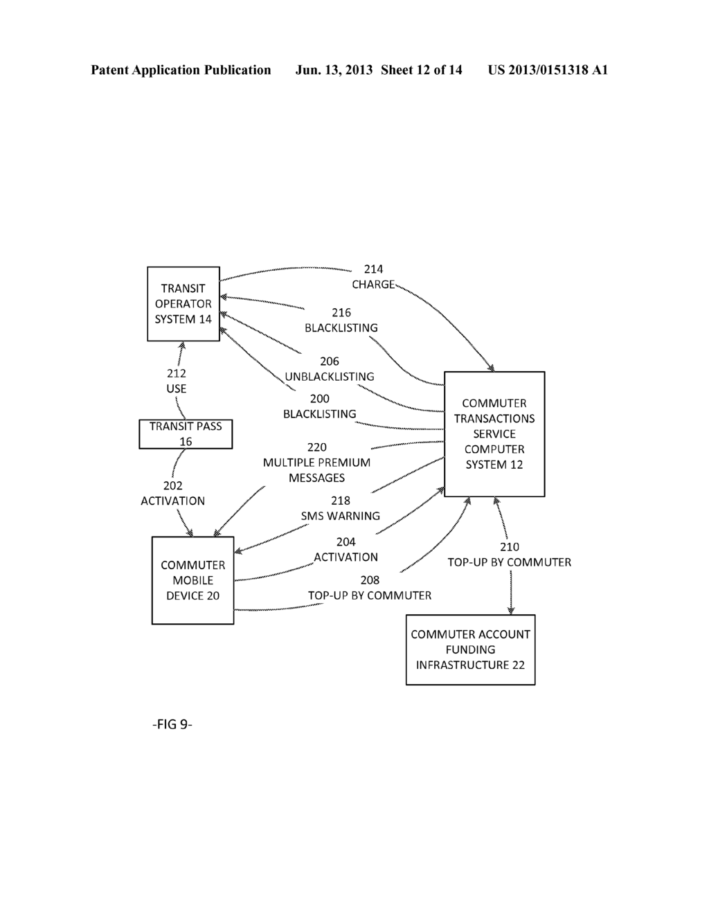 TRANSIT BILLING NETWORK - diagram, schematic, and image 13