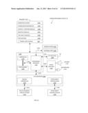 TRANSIT BILLING NETWORK diagram and image