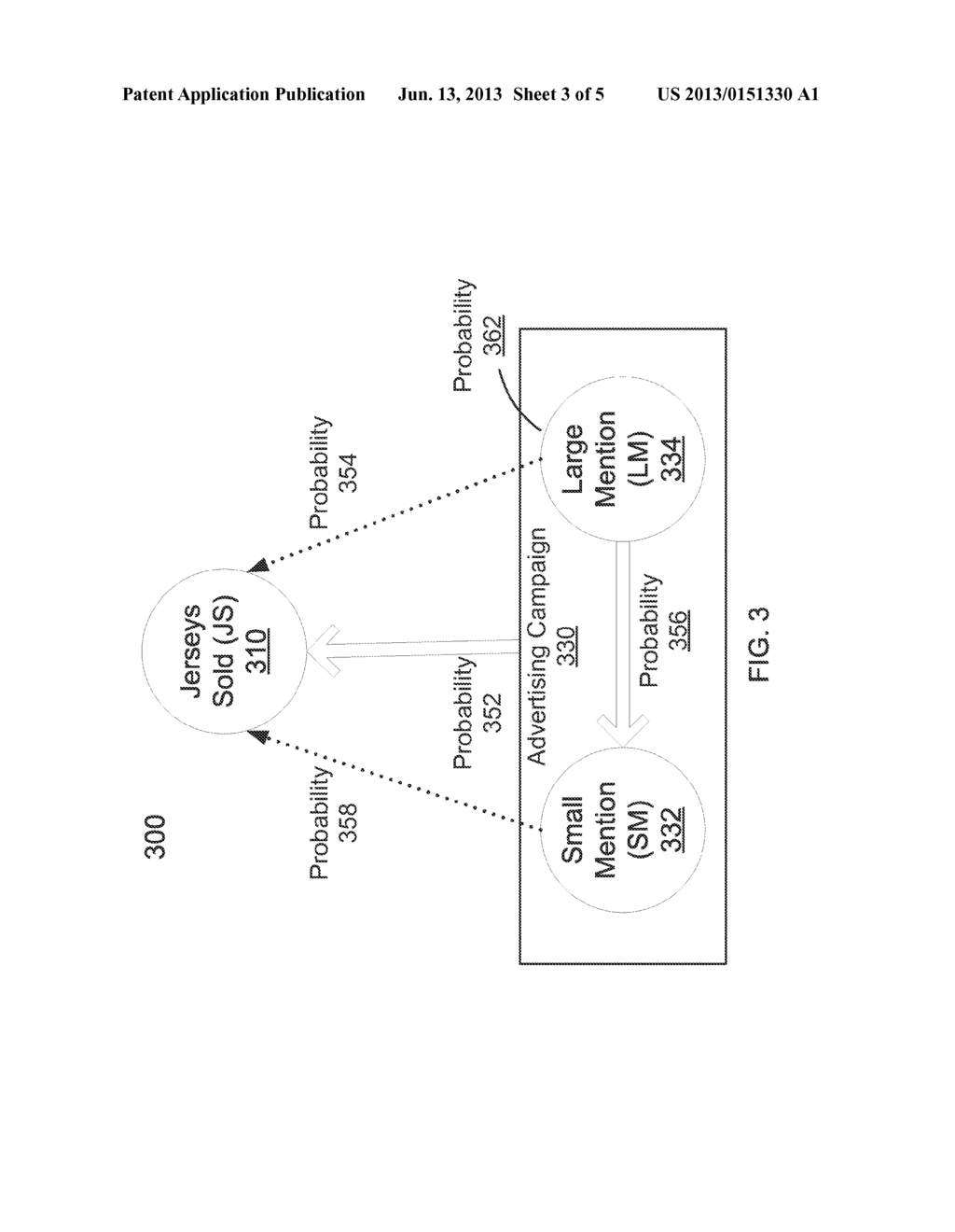 METHODS AND SYSTEM FOR PREDICTING INFLUENCE-BASIS OUTCOMES IN A SOCIAL     NETWORK USING DIRECTED ACYCLIC GRAPHS - diagram, schematic, and image 04