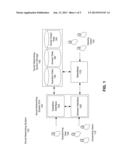 Structured Questions in a Social Networking System diagram and image