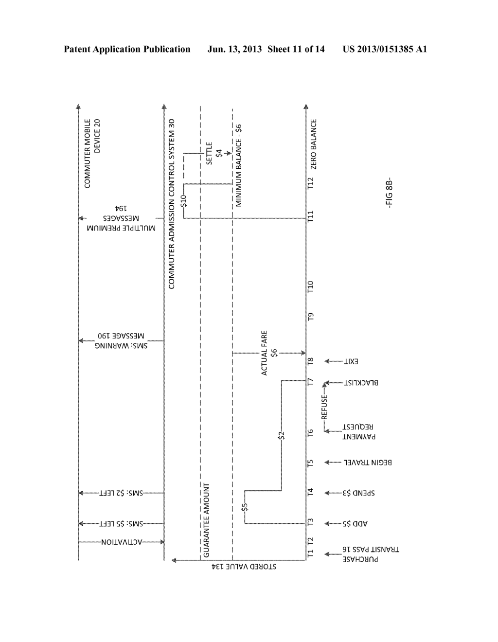 ACTIVATING AN ACCOUNT BASED ON AN SMS MESSAGE - diagram, schematic, and image 12