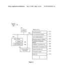 System and Method for Delaying Execution of Financial Transactions diagram and image