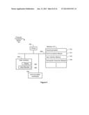 System and Method for Delaying Execution of Financial Transactions diagram and image