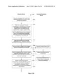 System and Method for Delaying Execution of Financial Transactions diagram and image