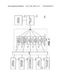 SYSTEMS AND METHODS FOR PROVIDING EXTRA LINES OF CREDIT diagram and image