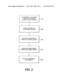 SYSTEMS AND METHODS FOR PROVIDING EXTRA LINES OF CREDIT diagram and image