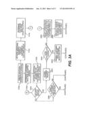 SYSTEMS AND METHODS FOR PROVIDING EXTRA LINES OF CREDIT diagram and image