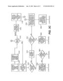 SYSTEMS AND METHODS FOR PROVIDING EXTRA LINES OF CREDIT diagram and image