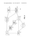 SYSTEMS AND METHODS FOR PROVIDING EXTRA LINES OF CREDIT diagram and image