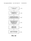 SYSTEMS AND METHODS FOR PROVIDING EXTRA LINES OF CREDIT diagram and image