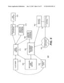 SYSTEMS AND METHODS FOR PROVIDING EXTRA LINES OF CREDIT diagram and image