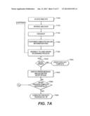 SYSTEMS AND METHODS FOR PROVIDING EXTRA LINES OF CREDIT diagram and image