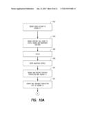 PAYMENT CARD BASED REMITTANCE SYSTEM WITH DELIVERY OF ANTI-MONEY     LAUNDERING INFORMATION TO ORIGINATING FINANCIAL INSTITUTION diagram and image