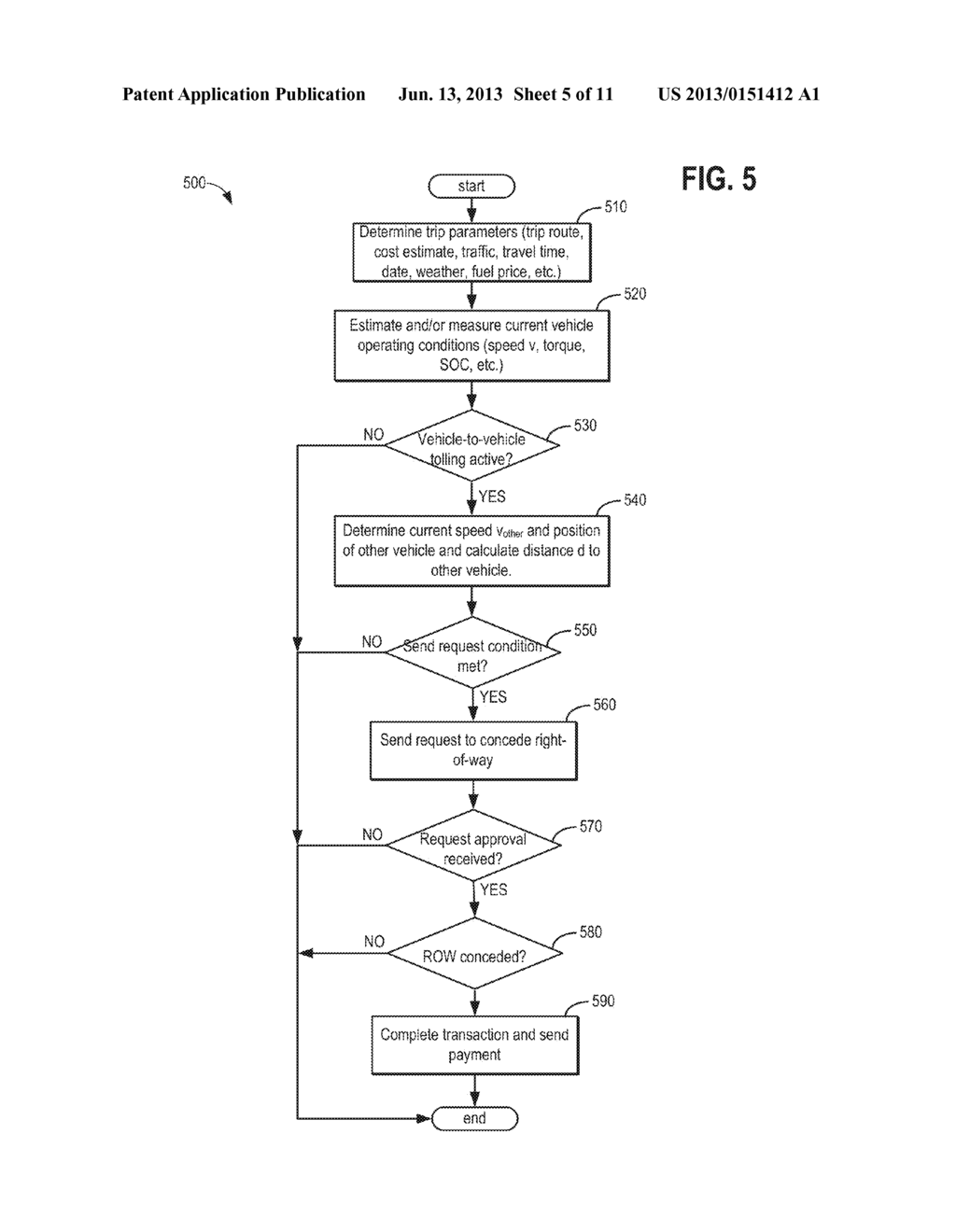 METHODS AND APPARATUSES FOR HANDLING A ROAD-USE-DEPENDENT VEHICLE     COMMUNICATION - diagram, schematic, and image 06