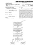 REAL-TIME INSPECTION OF COMMODITIES IN AN INTEGRATED INFORMATION     MANAGEMENT SYSTEM diagram and image