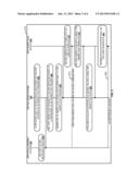 REAL-TIME INSPECTION OF COMMODITIES IN AN INTEGRATED INFORMATION     MANAGEMENT SYSTEM diagram and image