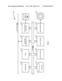 REAL-TIME INSPECTION OF COMMODITIES IN AN INTEGRATED INFORMATION     MANAGEMENT SYSTEM diagram and image