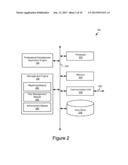 Management of Professional Development Plans and User Portfolios diagram and image