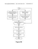 Management of Professional Development Plans and User Portfolios diagram and image