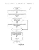 Management of Professional Development Plans and User Portfolios diagram and image