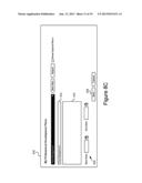 Management of Professional Development Plans and User Portfolios diagram and image