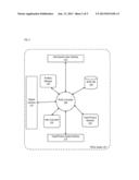 Relative Value Volatility Index Apparatuses, Methods, and Systems diagram and image