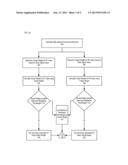 Relative Value Volatility Index Apparatuses, Methods, and Systems diagram and image