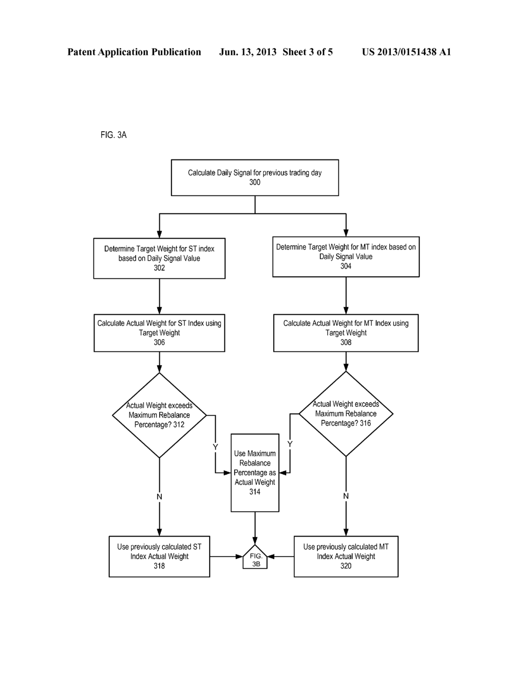 Relative Value Volatility Index Apparatuses, Methods, and Systems - diagram, schematic, and image 04